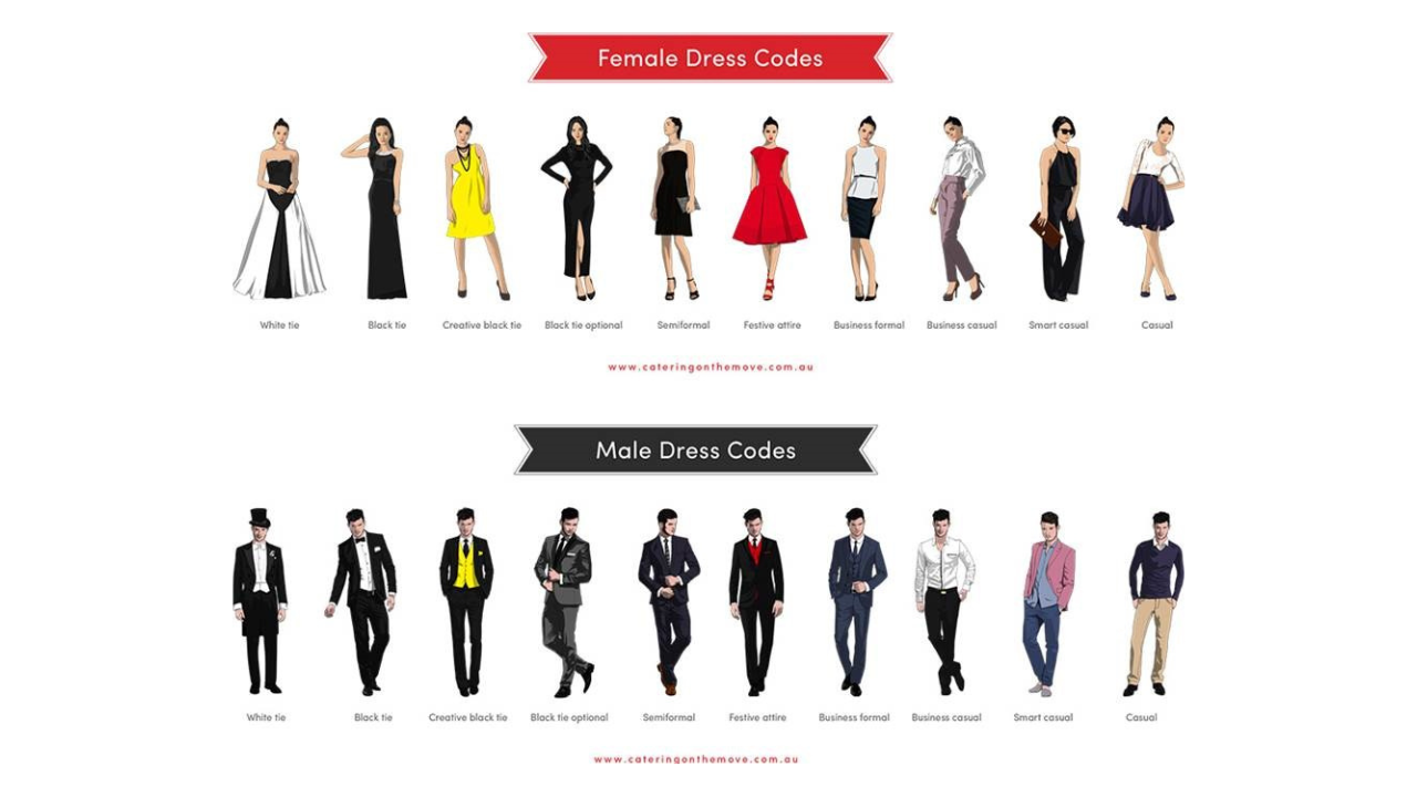 Attending a Corporate Event? Check out the dress Codes, Do's & Don'ts, and  What to Wear