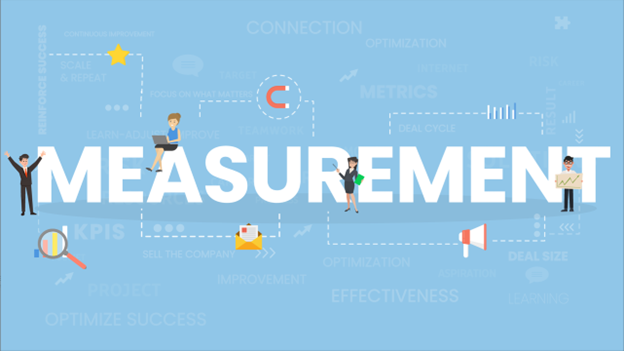 Account-based Marketing (ABM) Step 7: Measurement