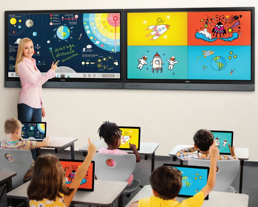 Smart classrooms are the way to go. How can the intervention of technology change the story