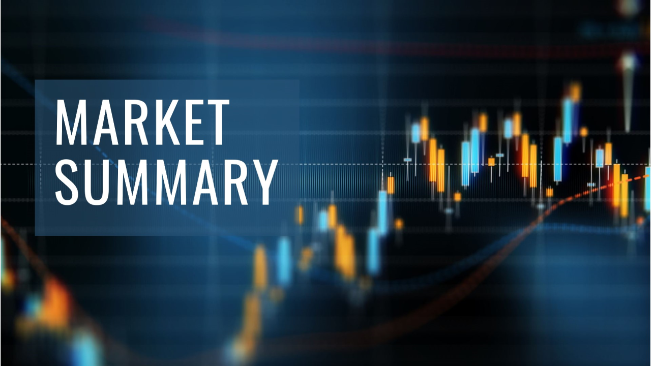 Market Summary – April 1, 2024