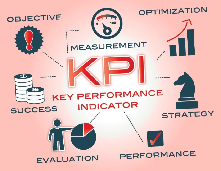 Measuring SEO Success: Key Performance Indicators (KPIs)