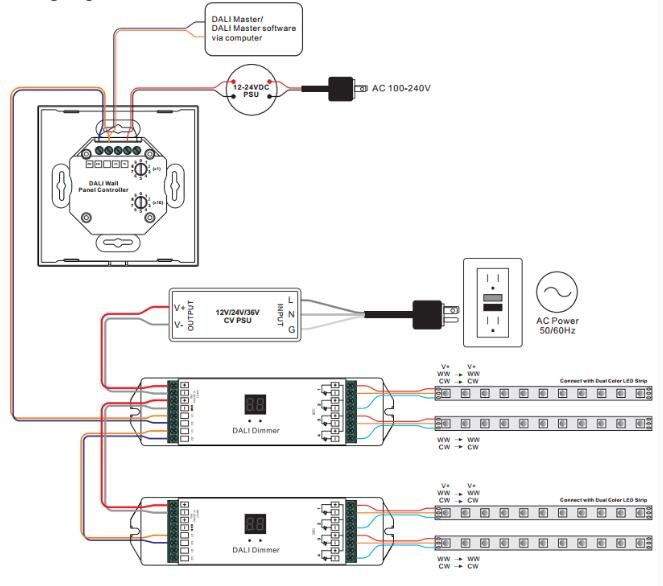 alkohol Uændret Hjemland How to Wire LED Strip Lights: A Comprehensive Guide (Diagram Included)