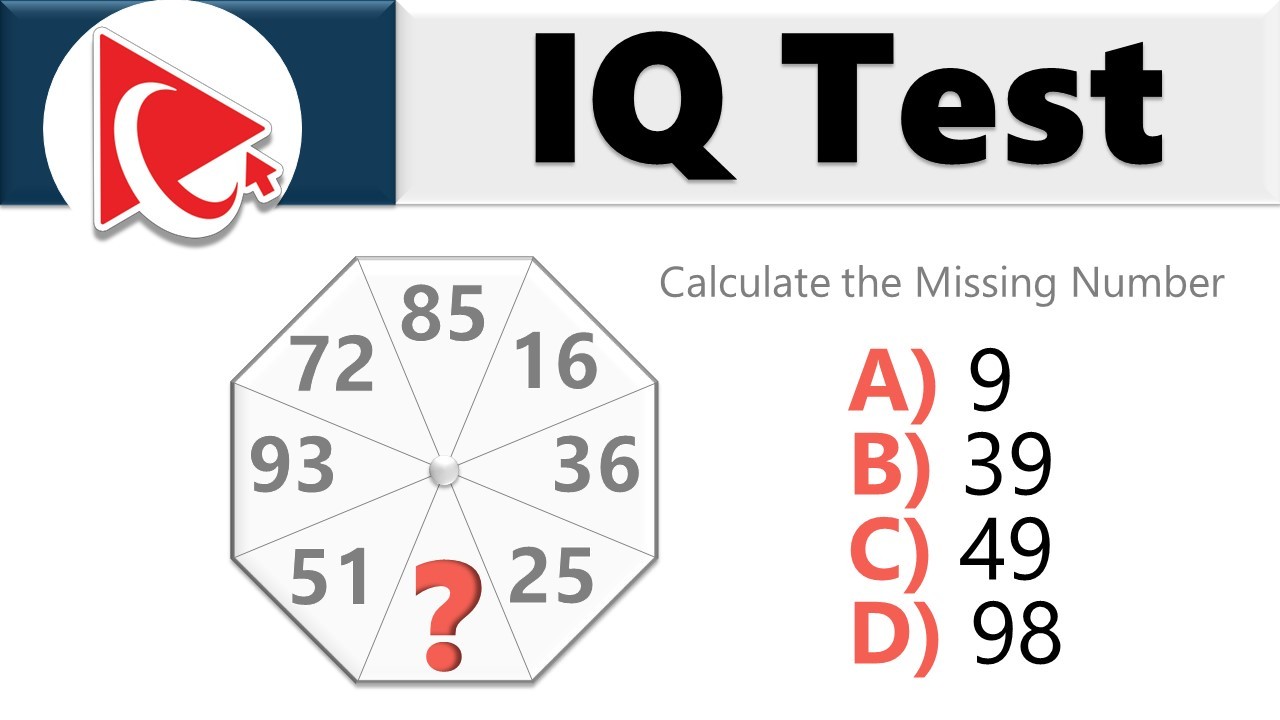 IQ Test is Not for Genius Only: How to Pass Hiring IQ Test for Employment. All You Need To Know!