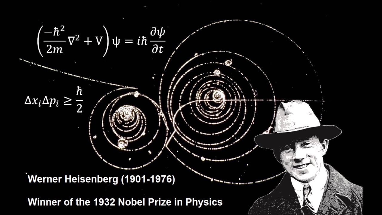 Werner Heisenberg - Physicist, Fluid Dynamicist, and a Thoughtful Bridge Between Science and Spirituality