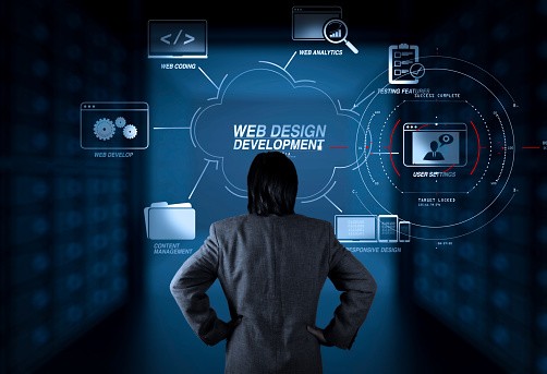 9 Web Technologies Every Web Developer Must Know in 2023 9 Web Technologies Every Web Developer Must Know in 2023
