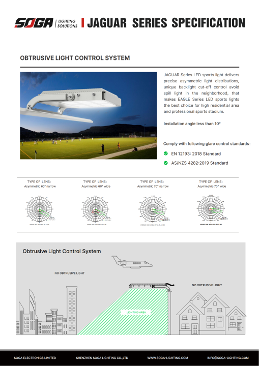 Why Asymmetrical Light Is So Important In Sports Lighting Project