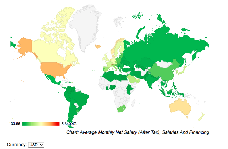 average-monthly-salaries-across-world-check-indias-position