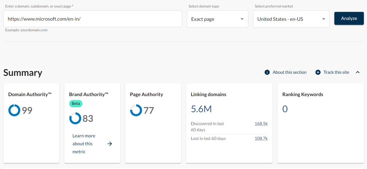 Unveiling Moz's Brand Authority: A New Metric to Measure Online