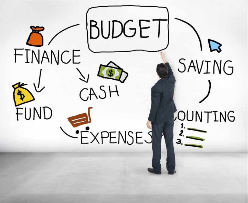 WHAT IS A BUDGET? WHAT ARE THE BENEFITS OF BUDGETING? WHAT IS A BUDGET? WHAT ARE THE BENEFITS OF BUDGETING?