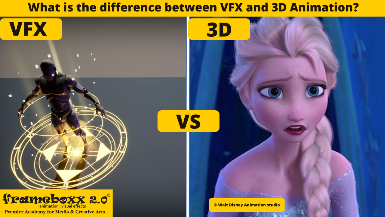 What is the difference between VFX and 3D animation?
