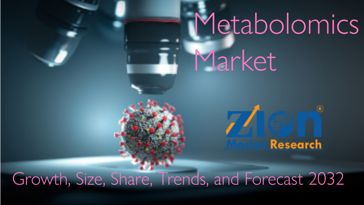 Mercado de metabolómica