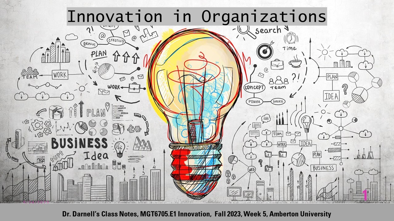 innovation organization