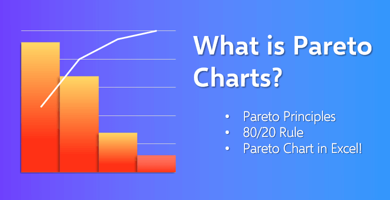 Pareto Chart Analysis
