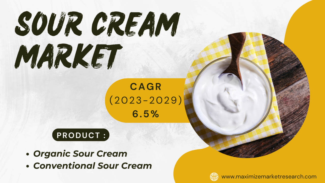 Sour Cream Market Dynamics: Unveiling Trends in Types and Culinary Applications
