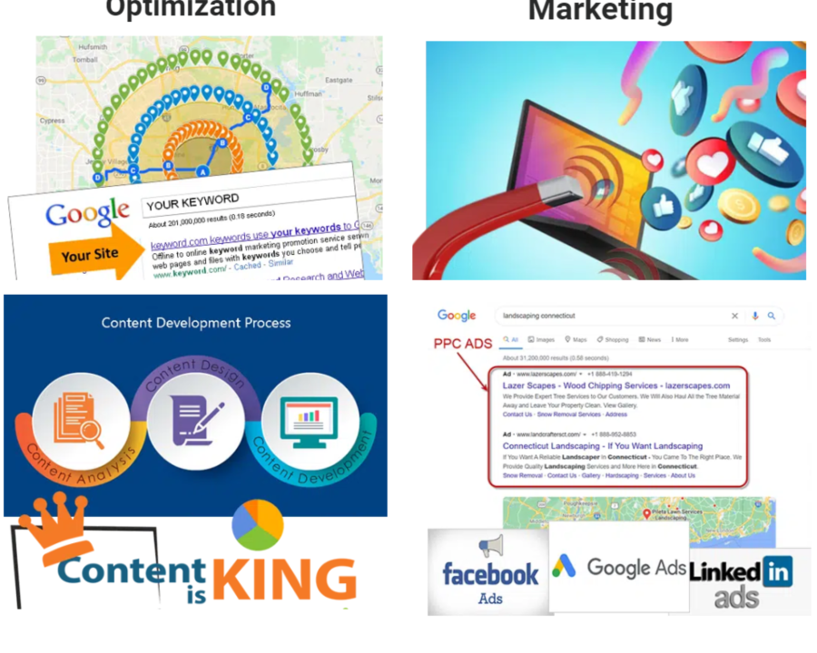 Image result for Mastering the Art of Business Growth: Leveraging Digital Marketing for Increased Website Traffic and Sales infographics