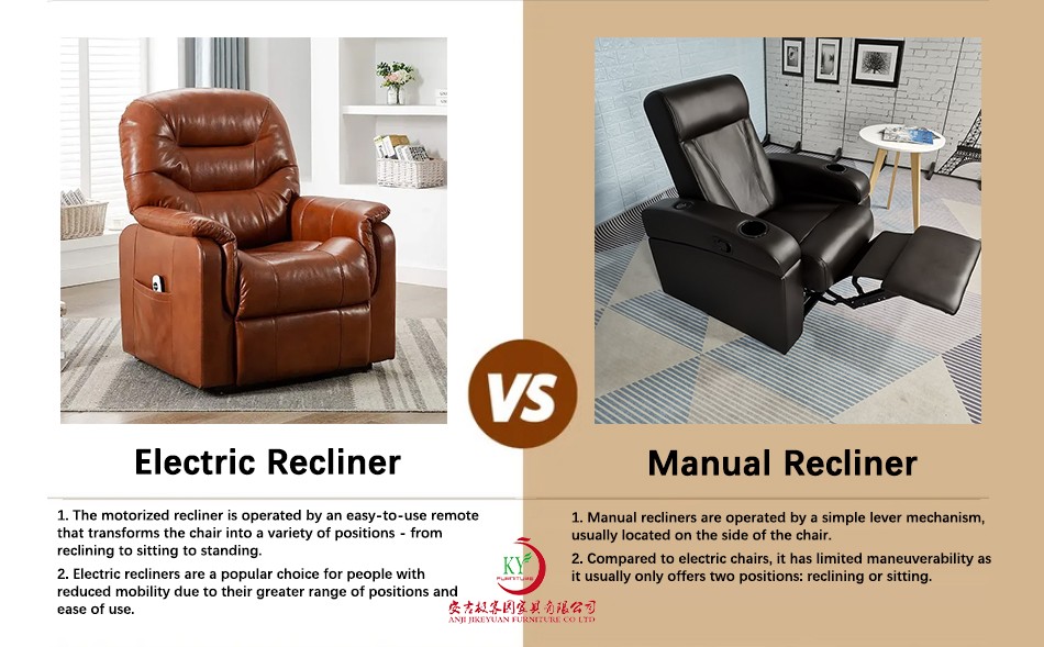 Electric Recliner Or Manual