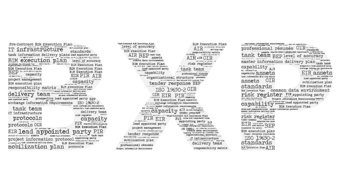 Understanding BIM Execution Plans: The Purpose of Pre Post Contract Understanding BIM Execution Plans: The Purpose of Pre Post Contract