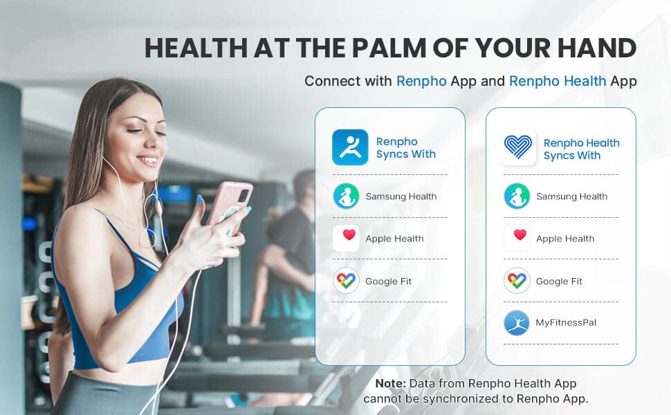 Renpho Smart Body Scale: Your Key to Comprehensive Health Insights