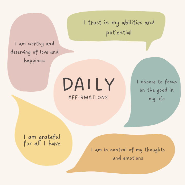 Positive Affirmations for Students Positive Affirmations for Students