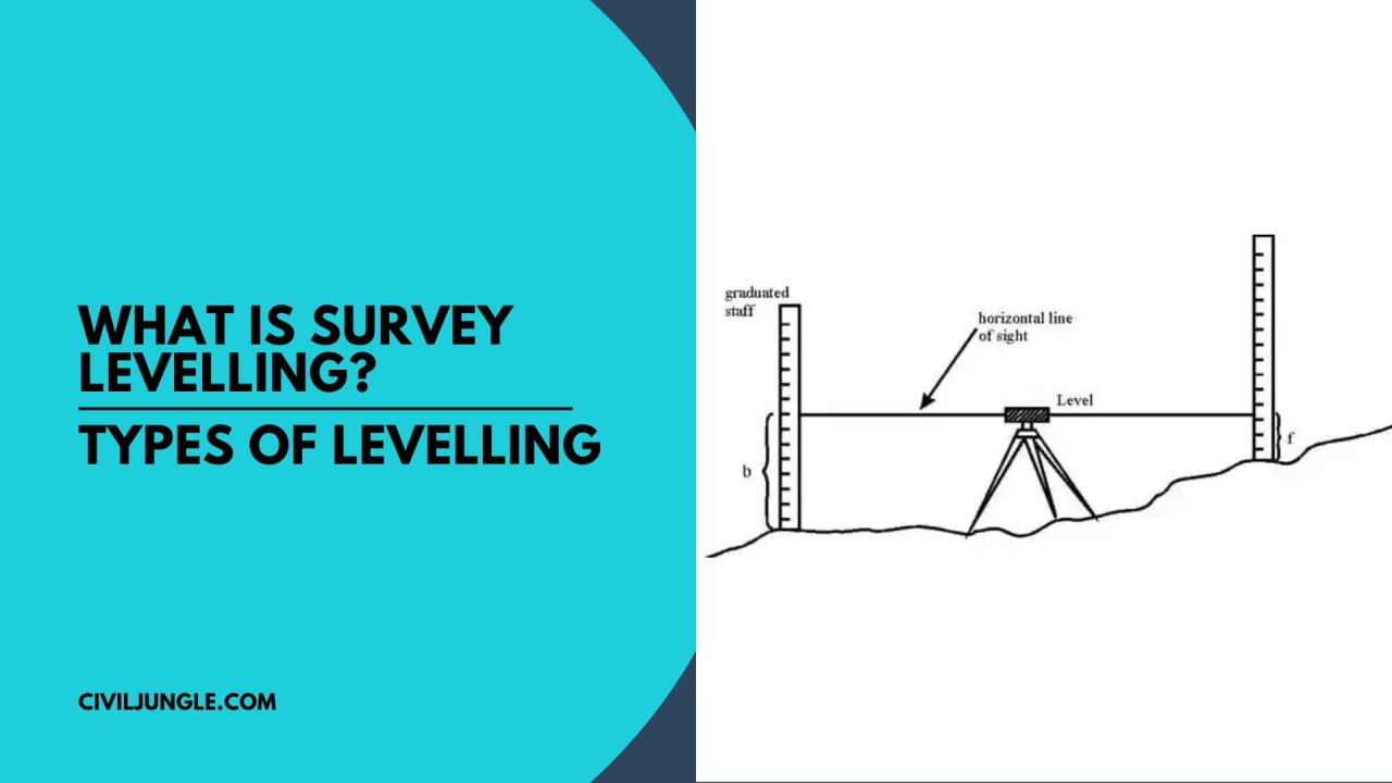 What Is Survey Levelling?