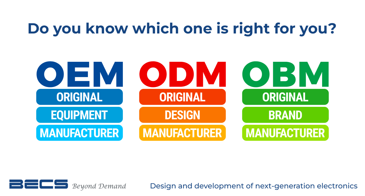 Here #39 s what OBM vs OEM vs ODM means for you Here #39 s what OBM vs OEM vs ODM means for you