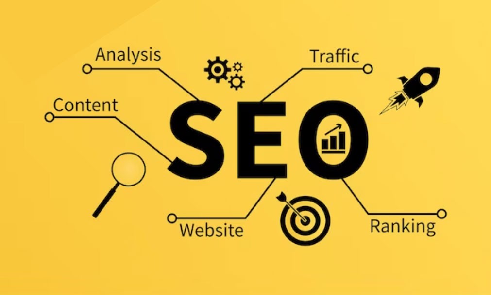 How to apply SEO strategy?