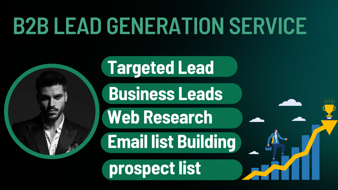 Unleashing the Power of B2B Lead Generation: Strategies for Success