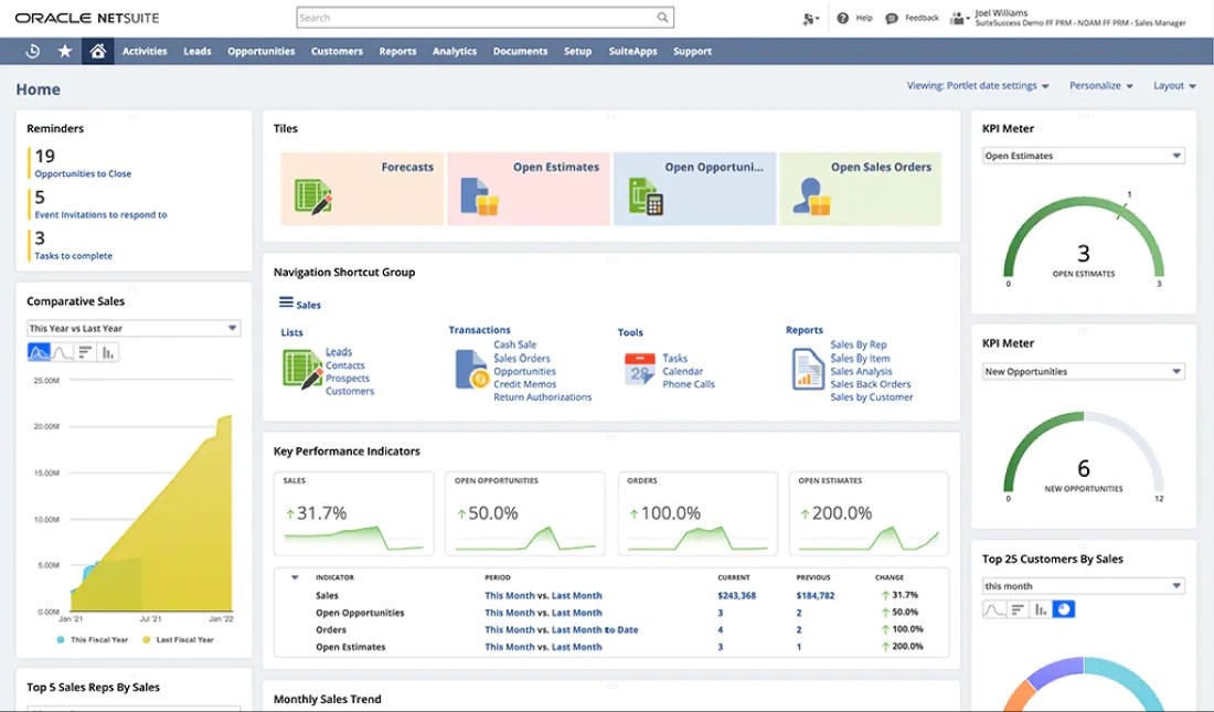 Maximize the Benefits of Using NetSuite Maximize the Benefits of Using NetSuite