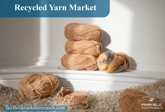 Recycled Yarn Market Size Analysis: A Look into the Future 2023-2030