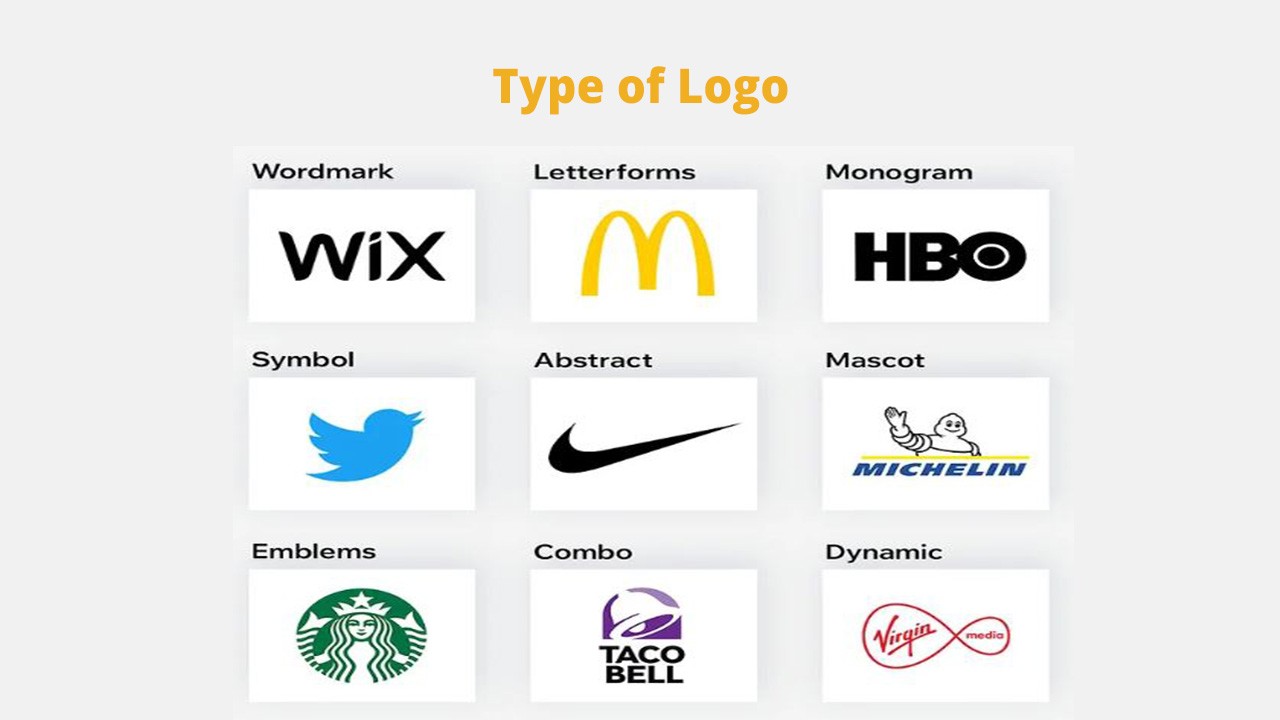 2023 Logo Design Types Trend