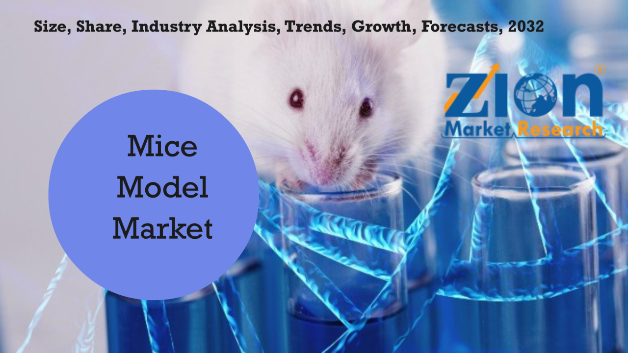 Mercado de modelos de ratones