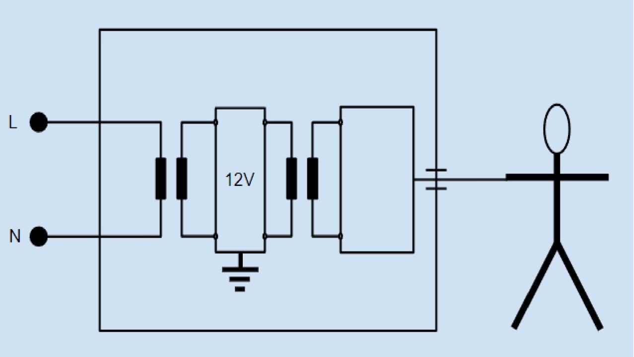 Electrical Isolation Diagrams