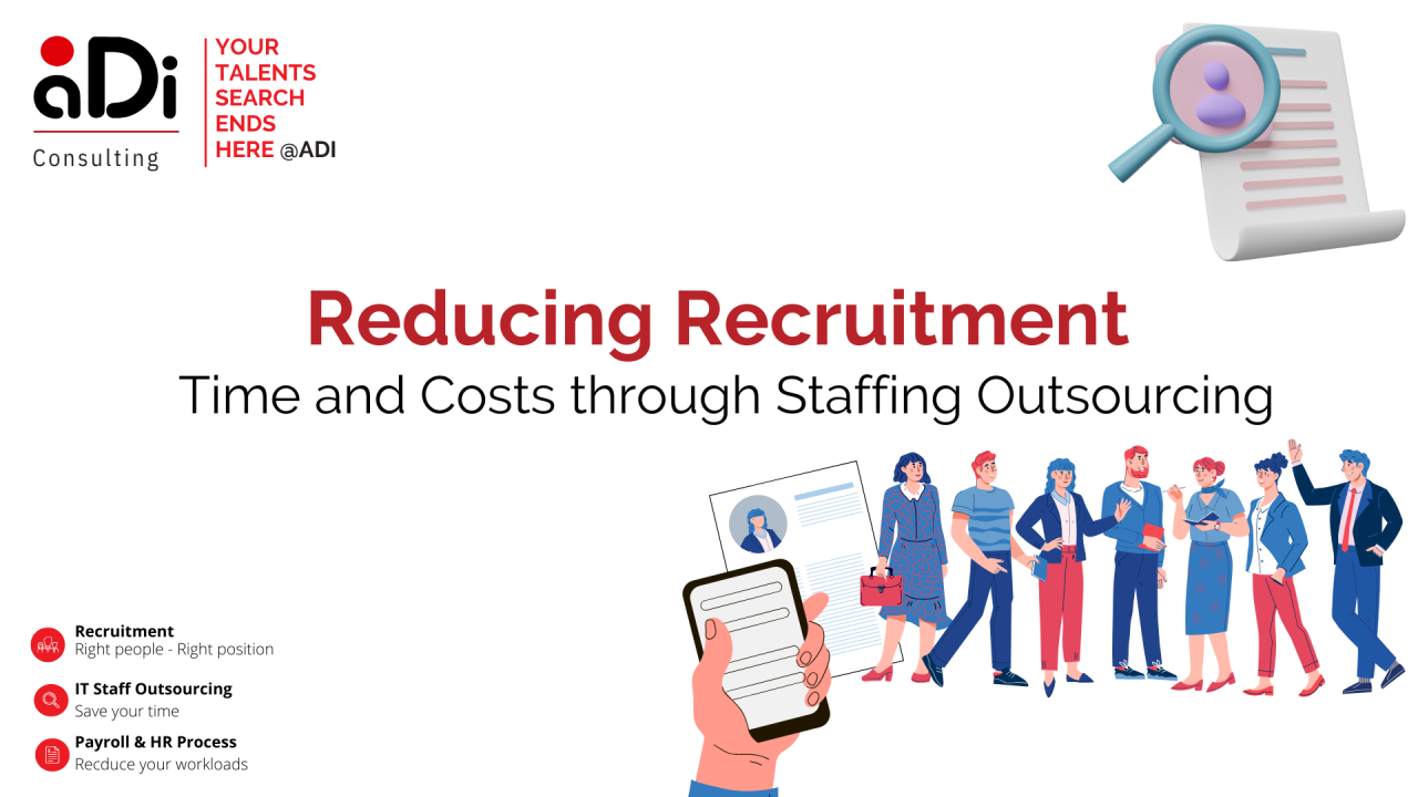 Reducing Recruitment Time and Costs through Staffing Outsourcing