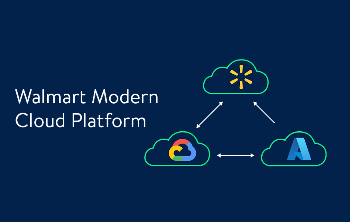Blazing a trail in cloud computing; how Walmart built one of the largest hybrid clouds in existence 