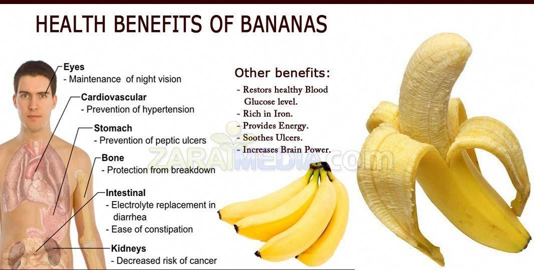 सेक्स हार्मोन को बढ़ाना है तो बड़ा कारगर है केला खाना, अन्य कई गुणों से भरपूर… kela khane ke fayde Banana is an excellent source of B vitamins Bananas are also rich in potassium, which boosts sex hormones and improves sex drive.