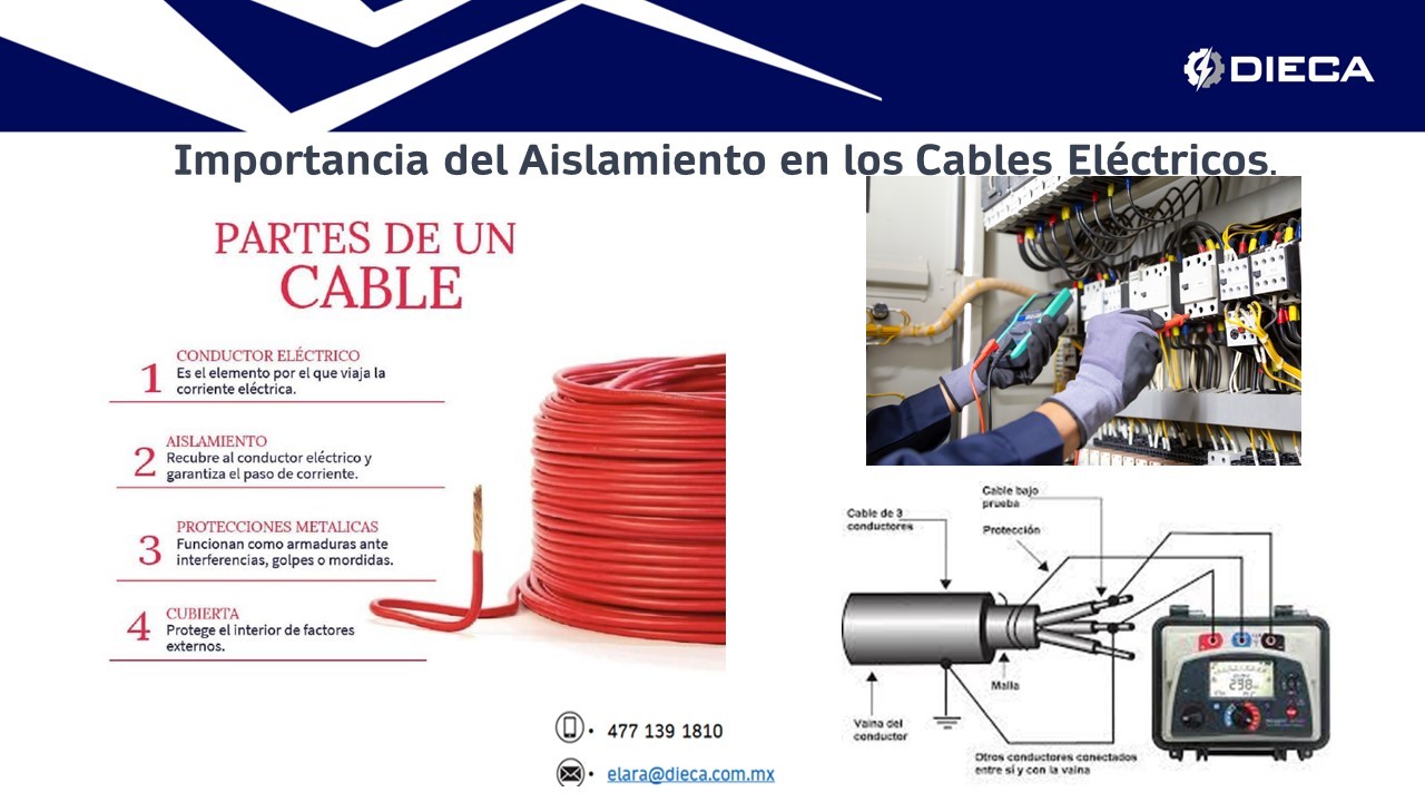 Importancia del Aislamiento en los Cables Eléctricos