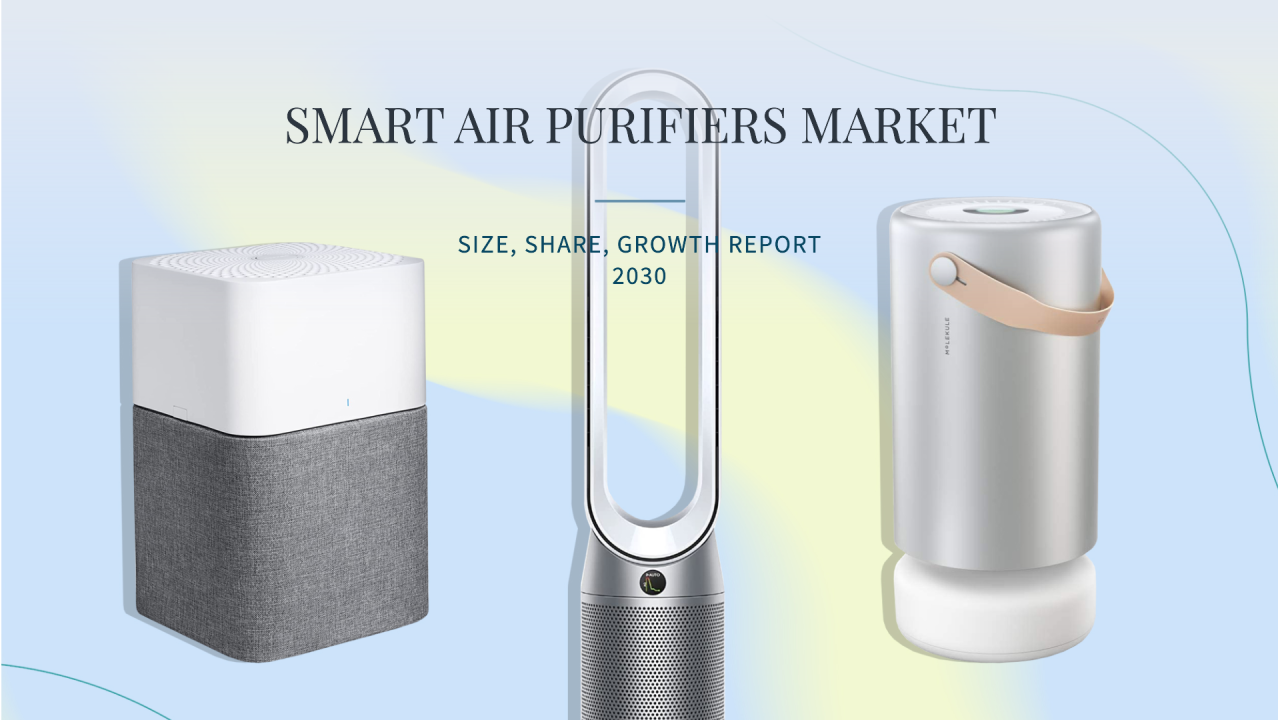 Mercado de purificadores de aire inteligentes