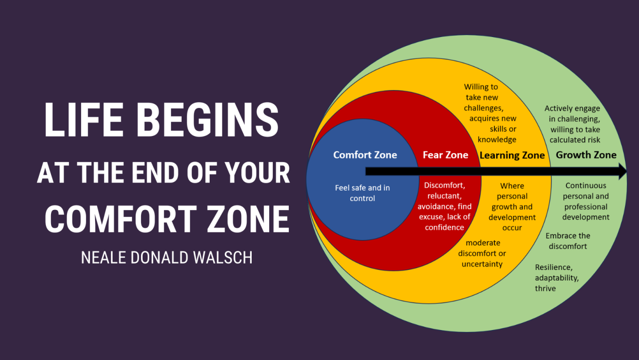 Here is how you can break free from the comfort zone to thrive on the edge.