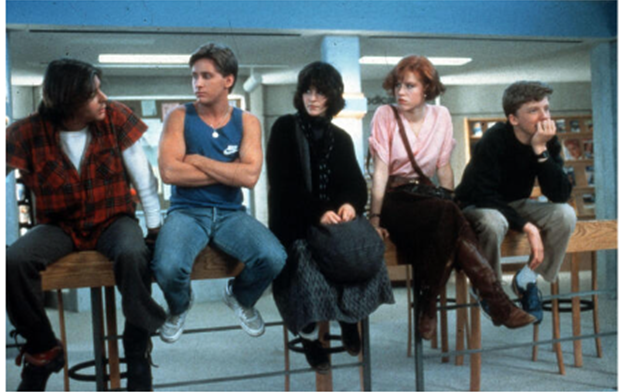 Why The Breakfast Club is Just Like Project Management