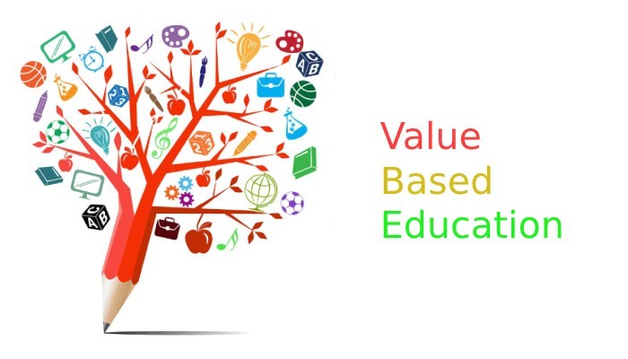 value based education essay in malayalam