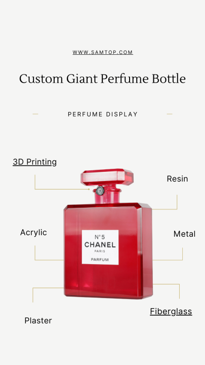 Perfume Bottle Mold Silicone - Christines Molds