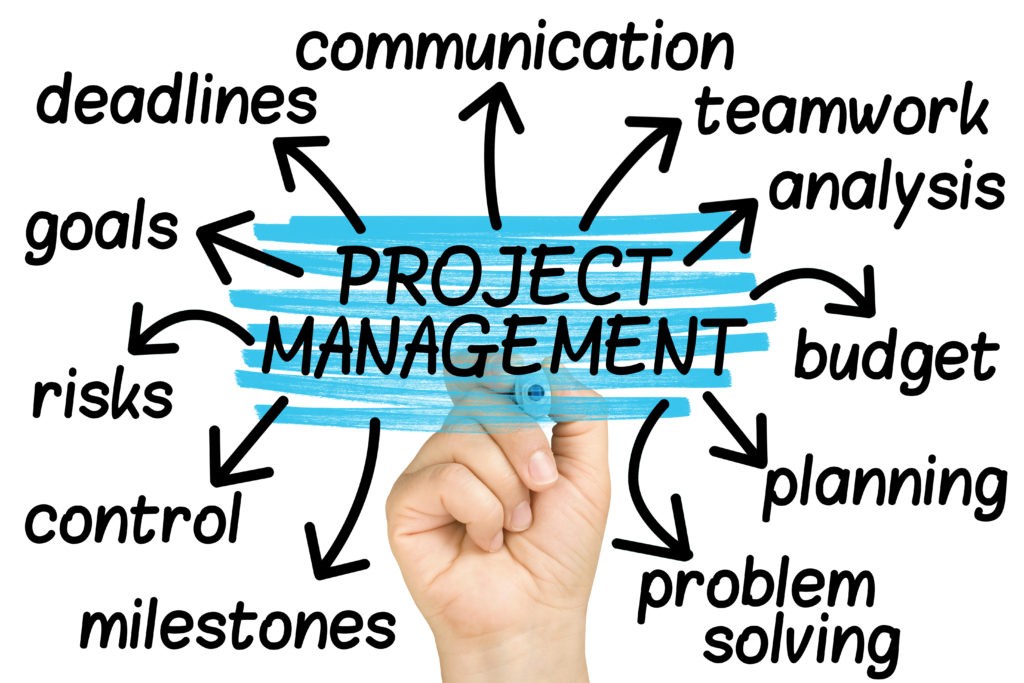 My Job Search Experience Autobiography: Ch 4 Project Management My Job Search Experience Autobiography: Ch 4 Project Management
