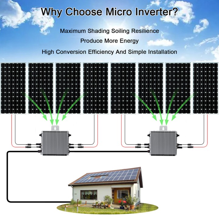 The Role of Micro-inverter in the Solar System