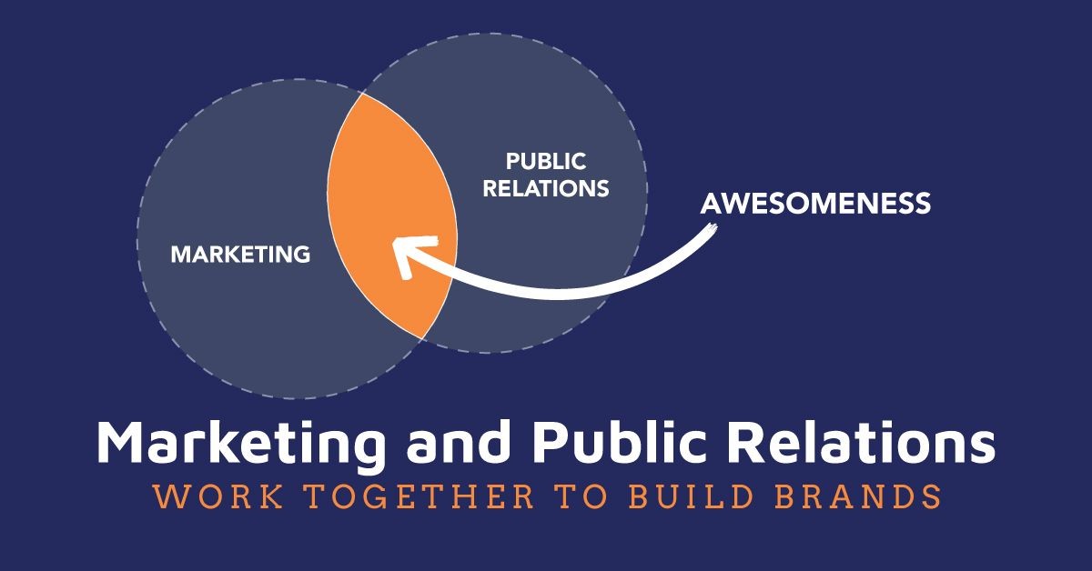 How Marketing and Public Relations Work Together to Build Brands