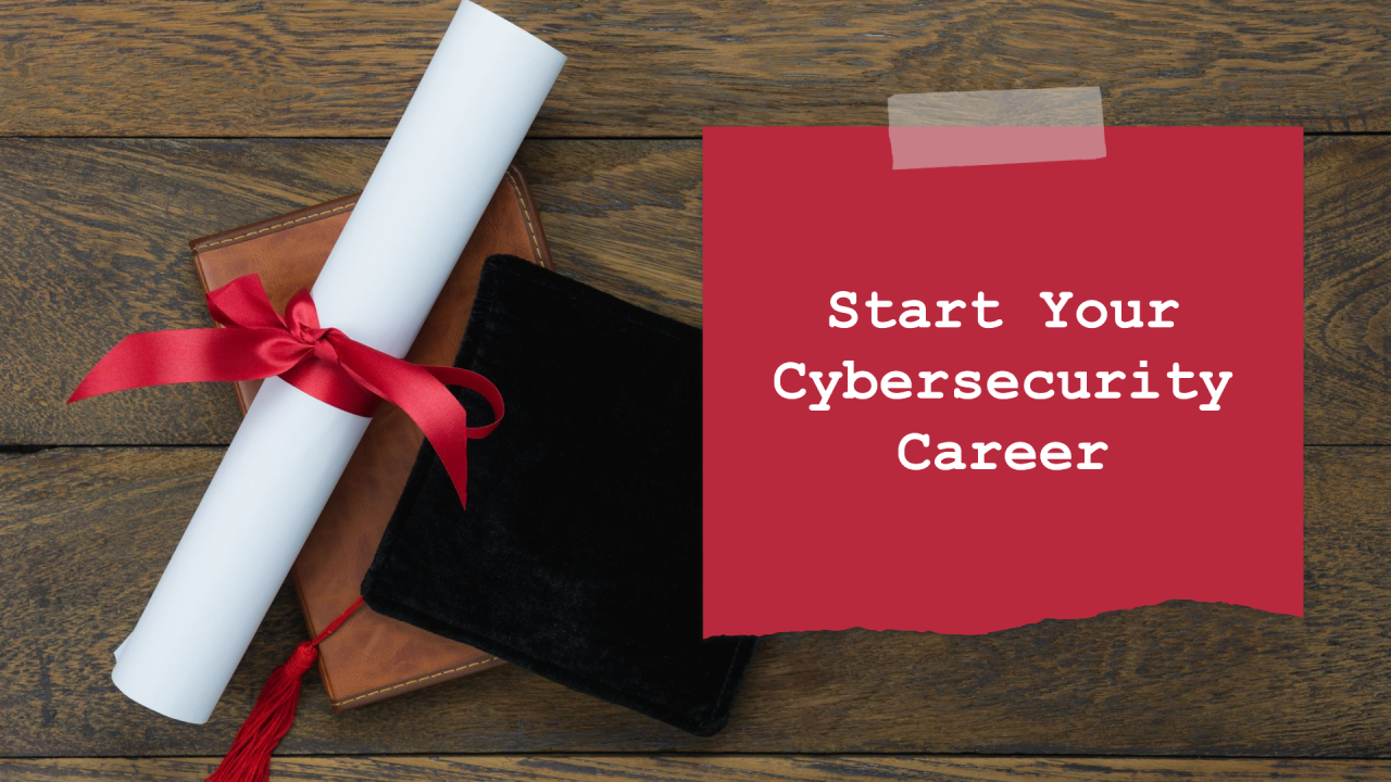 Cybersecurity Entry Level Roles for Cybersecurity Graduates without Cybersecurity Entry Level Roles for Cybersecurity Graduates without