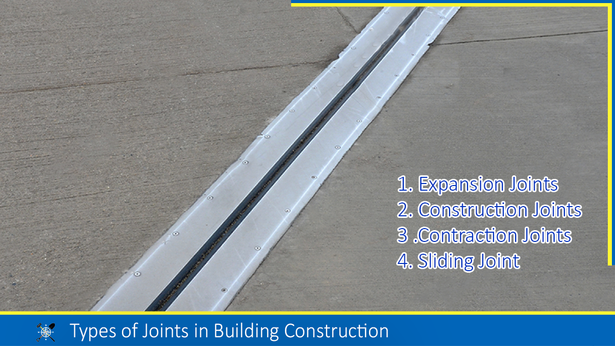 Types of Joints in Building Construction. | 4- Types of Joints