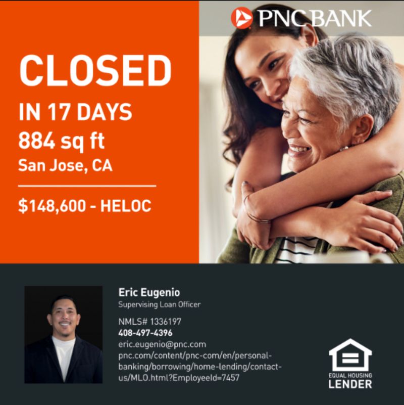 Pncbank Pnc Cheloc Homeequity