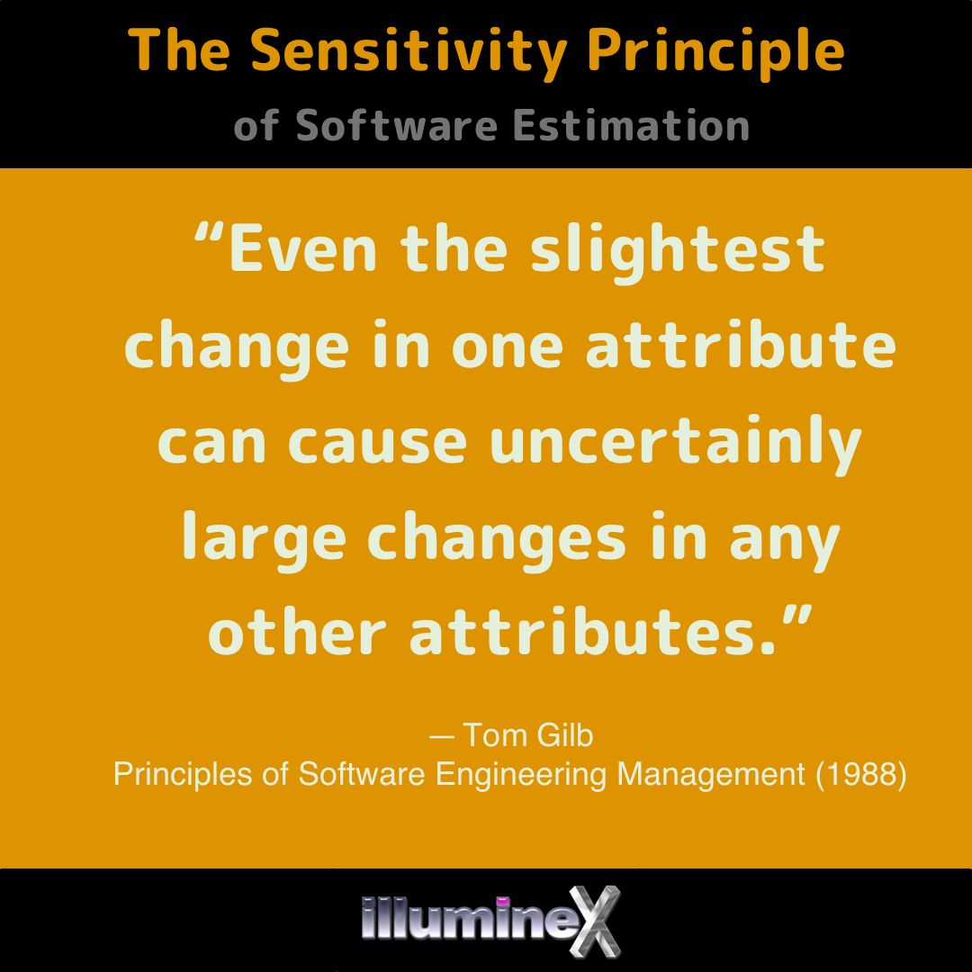 Gary Longsine on LinkedIn: quot Even the slightest change in one attribute Gary Longsine on LinkedIn: quot Even the slightest change in one attribute
