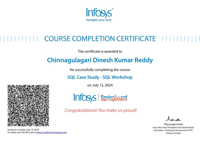 Dinesh Kumar Reddy Chinnagulagari on LinkedIn: #sql #datascience # Dinesh Kumar Reddy Chinnagulagari on LinkedIn: #sql #datascience #