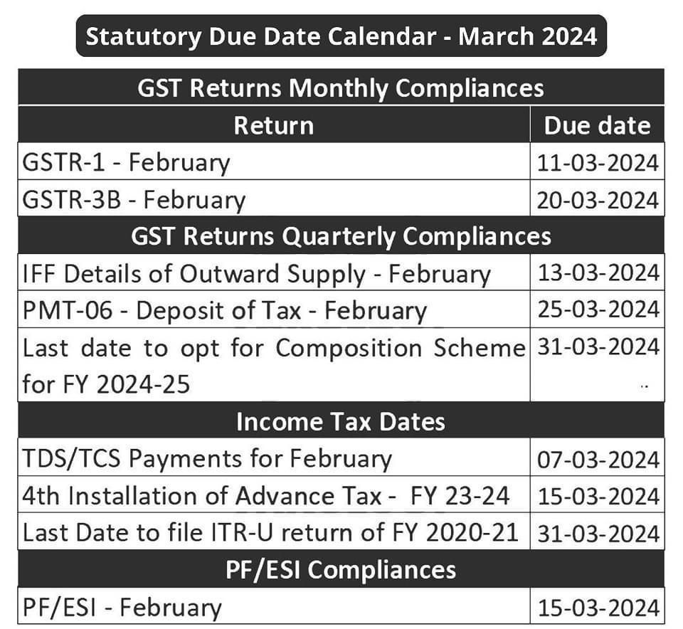 Ujjwal Kapoor Tax Return Preparer on LinkedIn: Tax Compliance Calender Ujjwal Kapoor Tax Return Preparer on LinkedIn: Tax Compliance Calender